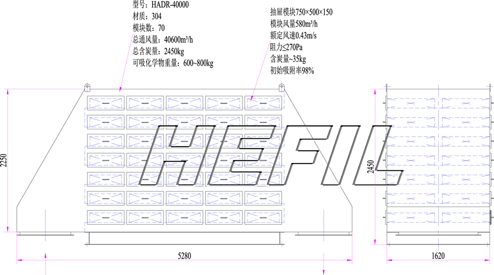 HADRʽU^(gu)V䳣Ҏ(gu)